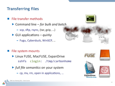 HPC - File Transfer methods.png
