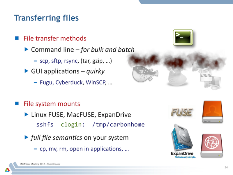 File:HPC - File Transfer methods.png