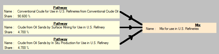 File:Mix simplified crude.png