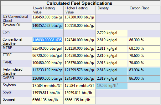 File:CalculatedFuelSpecifications.png