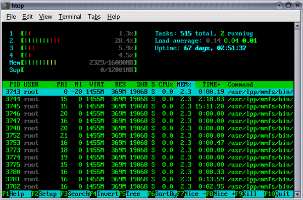 File:600px-Htop.png